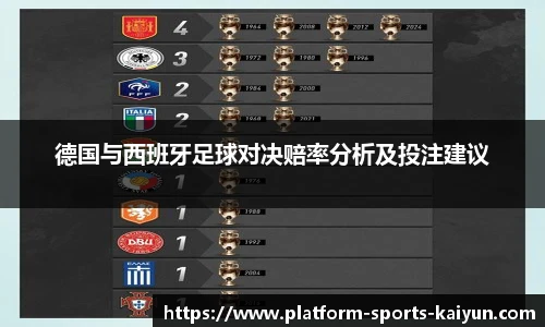 德国与西班牙足球对决赔率分析及投注建议