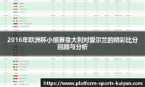 2016年欧洲杯小组赛意大利对爱尔兰的精彩比分回顾与分析