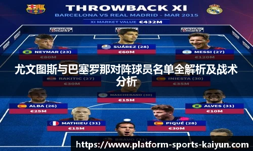 尤文图斯与巴塞罗那对阵球员名单全解析及战术分析